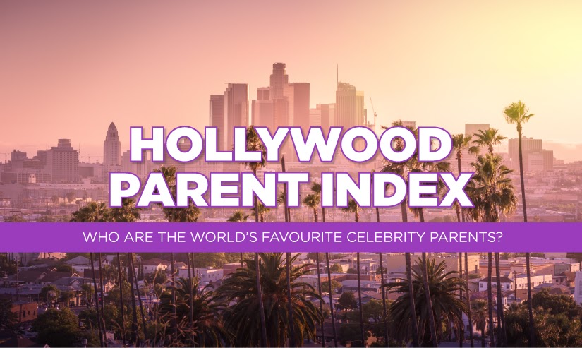 graphic for blog about the hollywood parent index
